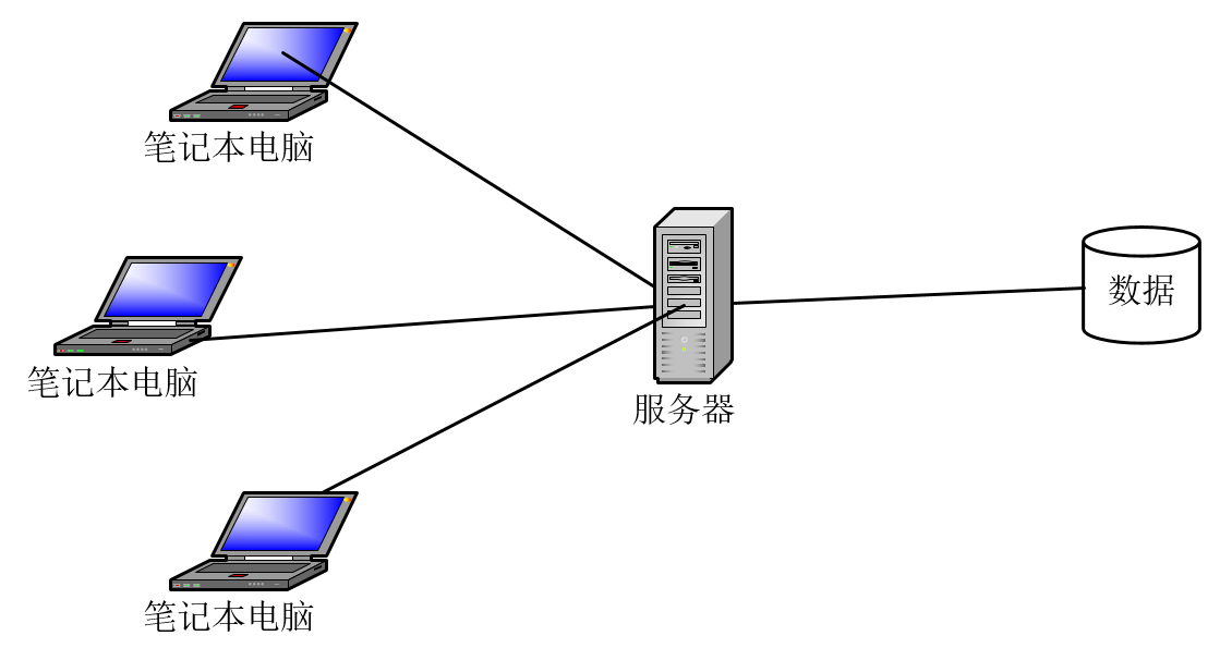 物理图 物理图