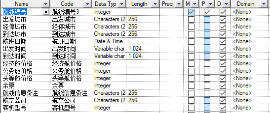 航线信息表 航线信息表