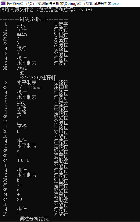 图2程序运行界面 图2程序运行界面