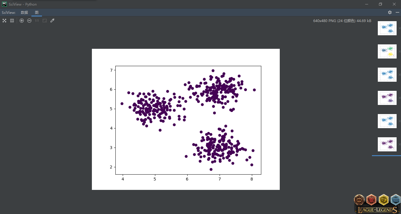 图4 Eps=0.03,Minpts=10时,聚类结果图 图4 Eps=0.03,Minpts=10时,聚类结果图