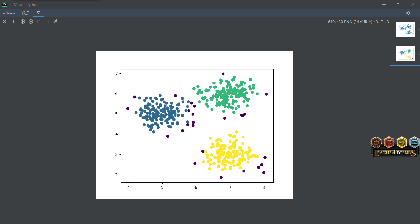 图2 Eps=0.3,Minpts=10时,聚类结果图 图2 Eps=0.3,Minpts=10时,聚类结果图