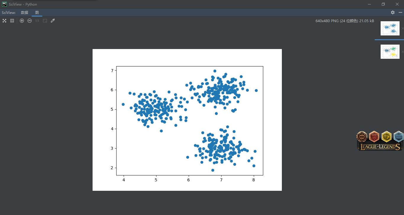 图1 原始数据集数据分布图 图1 原始数据集数据分布图